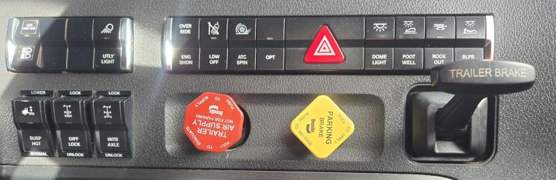 2021 Freightliner Cascadia 126 126 