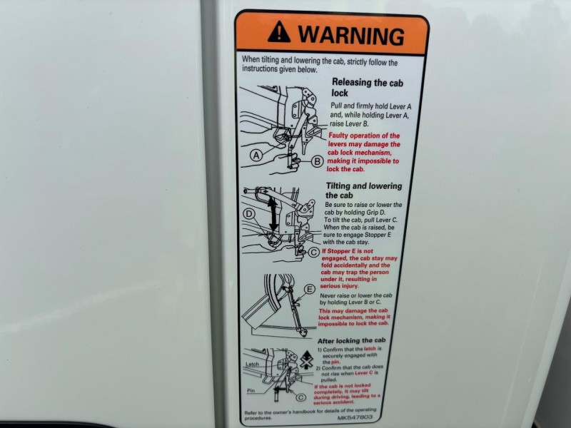 2025 Fuso Canter 515 Pantech Available on a Car Licence 