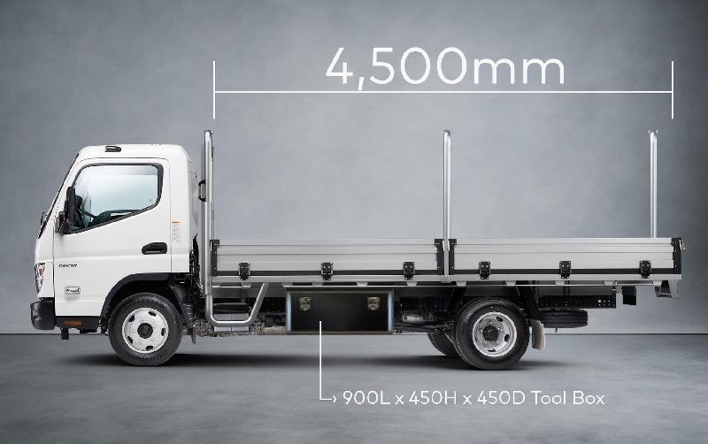2024 Fuso Canter 515 