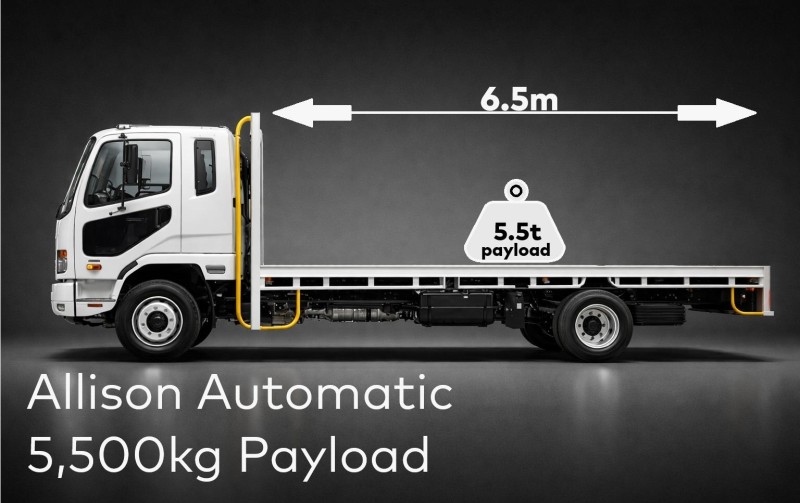 2025 Fuso Fighter 1124 STEEL TRAY 